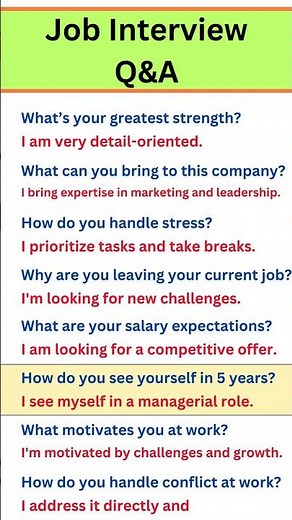 Nail Your Job Interview Questions Answers #englishspeakingpractice #englishstoryforlearningenglish