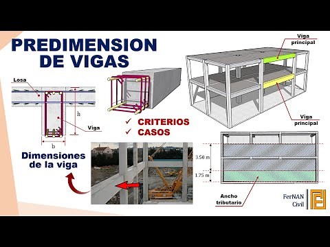 PREDIMENSION DE VIGAS DE CONCRETO / CALCULO DE DIMENSIONES