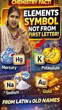 Elements Symbols Mystery Explained in 60 Seconds! ‪@sikhoopedia3268‬