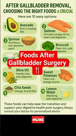 10 Best Foods After Gallbladder Removal | Healthy Diet Tips