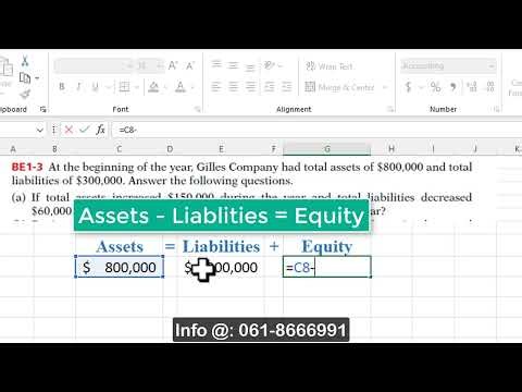 Accounting Equation - Exercise; Af-Somali