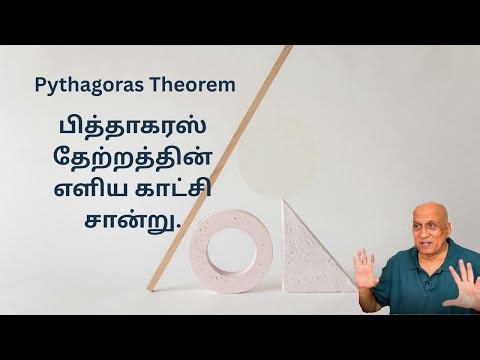 A visual proof of Pythagoras theorem