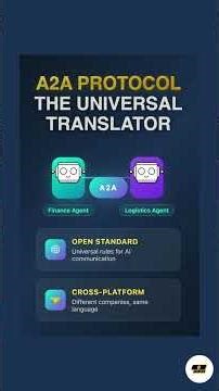 #agenticai - A2A Protocol explained in 60 secs! #genai #aiagents #a2a #openai #datascience #learnai