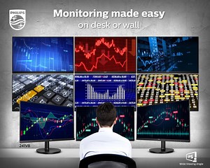 If there is a need to keep a constant eye on what's happening in real...