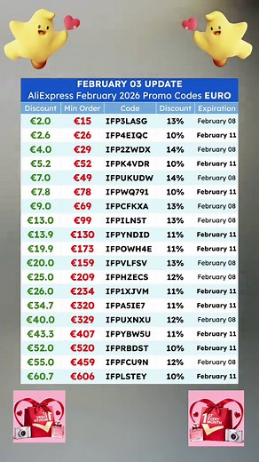 AliExpress Promo Codes in EURO For all European countries ! Valid for the month of February 2026. These AliExpress Discount Codes work on all major European countries, Sometimes they go out of stock so keep trying until they work, we have also added an expiration date for each AliExpress Coupon, i will add other currencies in new video including Australian Dollar, Canadian Dollar, US Dollar and British Pound ! Leave a comment if you want a table with a special currency for your country ! #aliexp