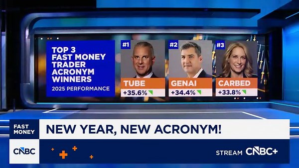 'Fast Money' traders Dan Nathan and Guy Adami share their 2026 stock acronyms