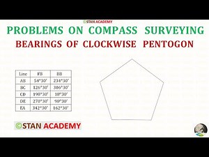 Compass Surveying - Problem No 12 ( Clockwise Pentagon Problem - Finding the Bearings )