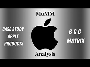 Apple BCG Matrix by MuMM Analysis