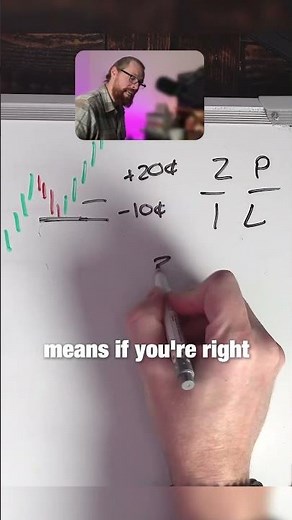 How to Calculate Stop Loss (Day Trading)