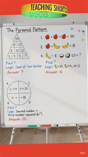 Crack the Number Sequence in 10 Seconds! 🔥🧠 Maths Trick 💯 🎯 Think fast, calculate smarter! 😎 Can you solve this number sequence before the timer ends? ⏱️🔥 #TeachingShortcut #mathsreels #reelsvideo | Teaching Shortcut