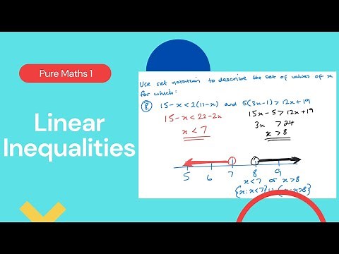 Linear inequalities (Edexcel IAL P1 3.4)