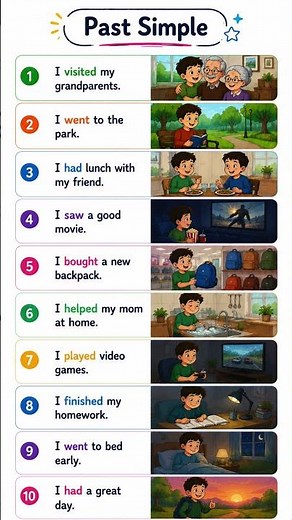 📖 Learn Past Simple Tense Easily | Daily English Sentences for Beginners