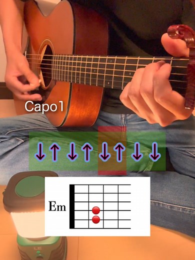 Guitar code phrases for beginners / Easy to play #guitartutorial #guitarcover #guitar