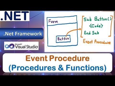 Event Procedure | Button Click, Mouse Move, Form Load | Procedures & Functions | VB.Net