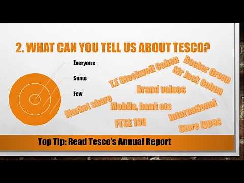 Top 5 Tesco Interview Questions and Answers