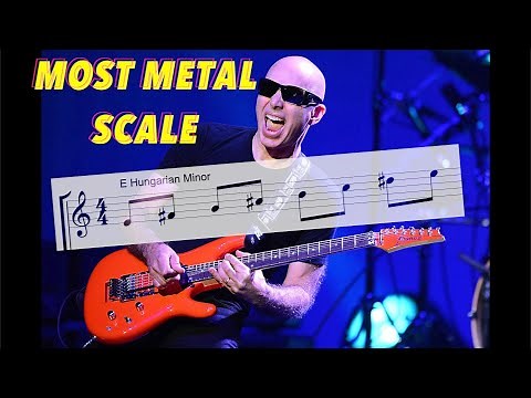 Most METAL Scale | HUNGARIAN MINOR