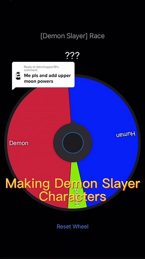 Understanding Demons in Demon Slayer Anime