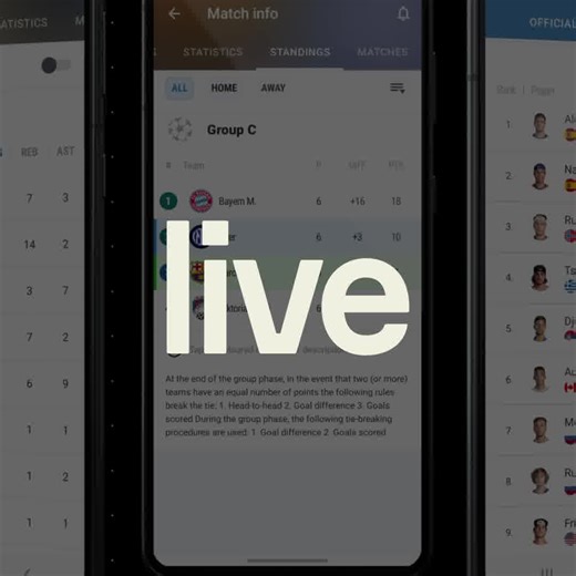 1.3K reactions · 3 comments | Up-to-minute results, box scores, player stats, game recap, schedule and league standings | Sofascore | Facebook