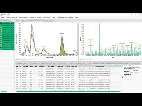 01 MZmine coding - First module and new columns in feature list