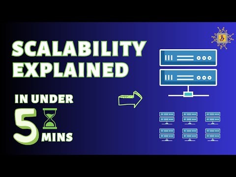 What is Scalability | Explained in 5 minutes 😃🚀