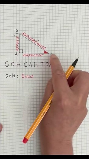 Trigonométrie - Maths 3ème