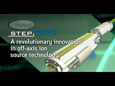 Xevo TQ-S Mass Spectrometer