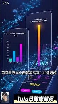 🚀 4393.T 创新银行：加密游戏股爆发新机遇！@trade247s #lulu日股夜股记 #CryptoGaming #创新银行