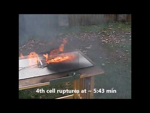 Li-ion 18650 Cells in Thermal Runaway