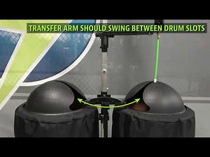 Non-Stop Wire System - Setup and Operation