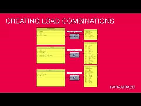 Karamba3D TidBits #41 Creating Load Combinations