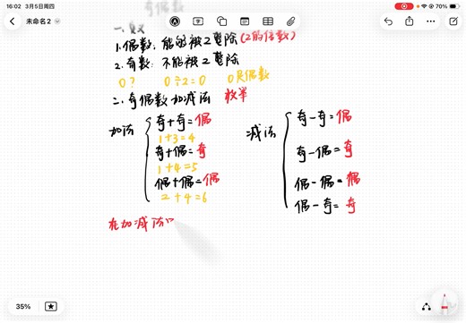 四春第一讲小灶课：奇偶数性质