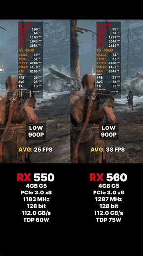 RX 550 VS RX 560 4GB G5 - God of War #gamingtest #rx550 #ryzen5 #rx560 #godofwar