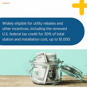 15 reactions | Welcome to the future of home charging! ⚡️李 ChargePoint Home Flex turns your home into the ultimate EV charging station. Get the flexibility to customize your charger settings to fit your lifestyle and be a part of a greener future! Ready to join the revolution? Learn more ➡️ https://bit.ly/3NcrdhX #ChargePointHomeFlex #HomeCharging #EVs | ChargePoint | Facebook