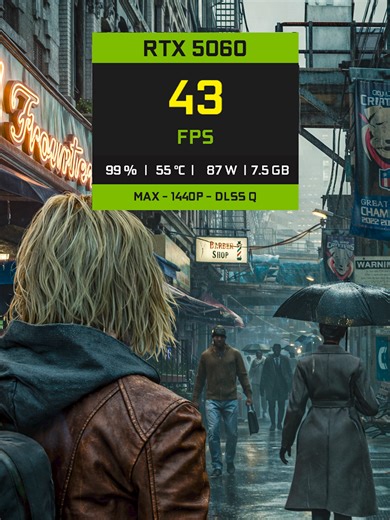 Resident Evil Requiem Graphics Test on RTX 5060