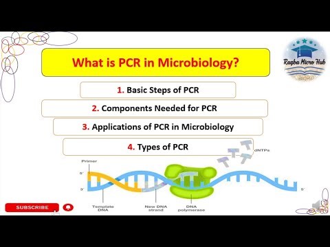 What is PCR in Microbiology? | steps | component | applications | types #trending #instrument