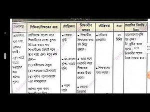 macro lesson plan Bengali class 2/macro lesson plan for DELED ‪@INDIANPARO‬
