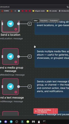 TelegramボットでSendMediaGroupを使ってメディアグループを送信する方法