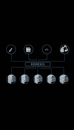 The KaVo ProXam portfolio boasts super-simple operation thanks to pre-programmable settings and optimum patient comfort - it is efficient and precise. https://www.kavo.com/eb160e #digitaldentistry #KaVoImaging #Diagnostics #allinonesoftware #KaVoProXam | KaVo Dental | Facebook