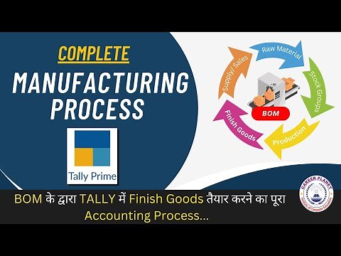 Master the Manufacturing Process Using BOM in Tally Prime | Step-by-Step Guide