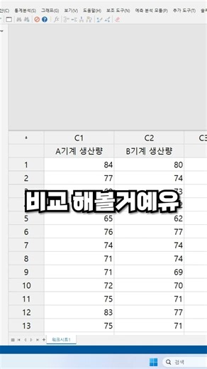 [탭통계] 두 공정 변동성 비교하는 방법! 등분산 검정 쉽게 하는 법 #미니탭 #품질분석 #데이터분석