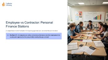 Personal Finance Employee Vs Contractor Gig Work Career Exploration 101 Role ...