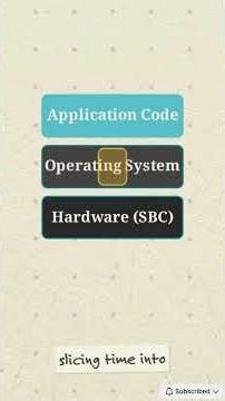 Why Arduino Beats Pi for Hardware