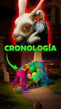 MONSTERS INC. Chronology #monstersinc #monstersuniversity #MikeWazowki