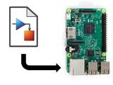 Simulink Support Package for Raspberry Pi Hardware