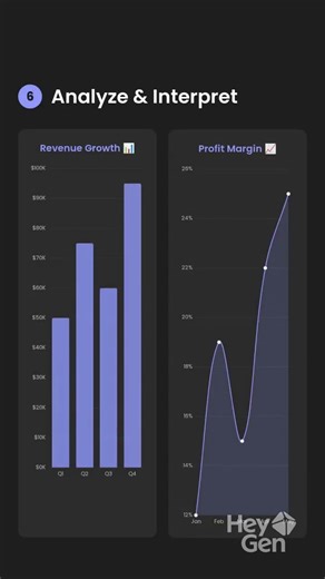 STEPS IN ACCOUNTING#accounting
