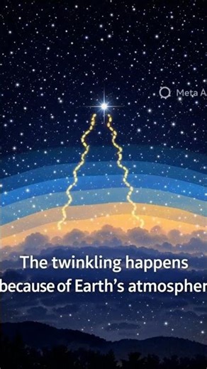 “Why Do Stars Twinkle?” #mathcurious #shorts #science #school