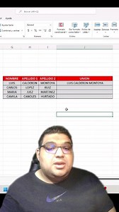 Función concatenar para unión de celdas en #excel #excelfacil #mrdolc #cursos #aprendeenig #aprendeenfb | Mr. Dolc