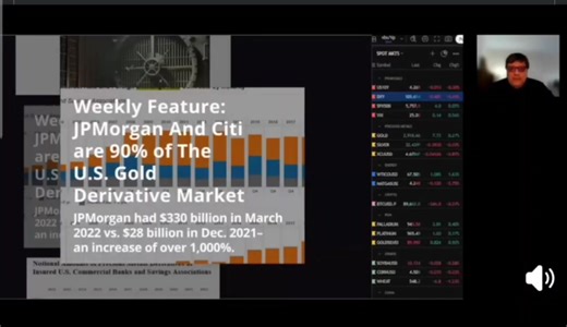 The Distraction: Tariffs and the price of eggs. The Reason: President Trump wants to audit the gold in Ft. Knox. Do you see it? | Wake_Up_America_ Wake-up