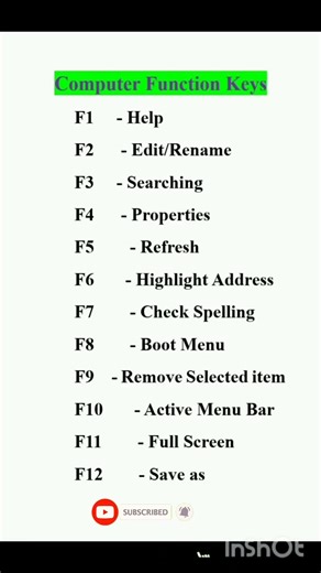Computer Function Keys Computer Shortcut Keys #computer #computereducation