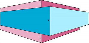 Solid bleached board - Alchetron, The Free Social Encyclopedia